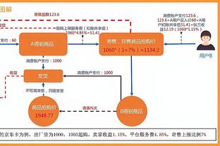 希勒评英超第37轮最佳阵：奥利斯、萨利巴、格瓦迪奥尔在列