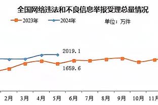 7胜3平！安切洛蒂执教生涯10次对阵拜仁保持不败