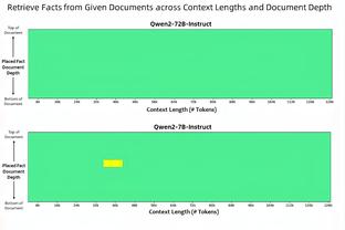 伦敦足球网：廷伯有可能会入选阿森纳对阵曼城的比赛名单