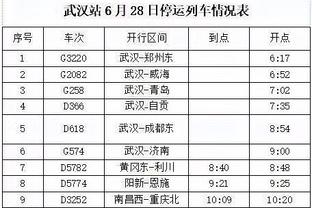 锡伯杜：阿努诺比太了不起了 今天他全方面地展现了自己的能力